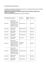 All`ordine degli Avvocati di Piacenza NESSUNA NOTIZIA POTRA