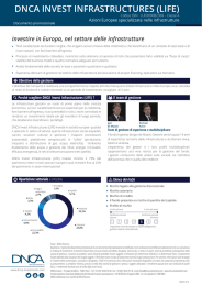 dnca invest south europe opportunities