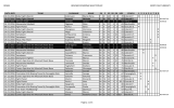 roma bruiser sparring selection #2 body fight liberati data iscr team