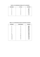 tabella di conversione decimale-ottale-binario - IIS Levi