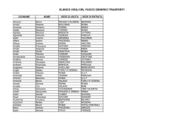 ELENCO VIGILI GENERICI TRASFERITI