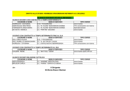ELENCO DOCENTI SCUOLA INFANZIA dm Il Dirigente M.Gloria