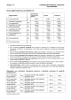 Salari minimi 2015 Giardinieri Ticino (22 KB, PDF)