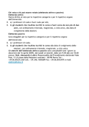 Chi vota e chi può essere votato (elettorato attivo e passivo