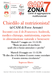 Chiedilo al nutrizionista!