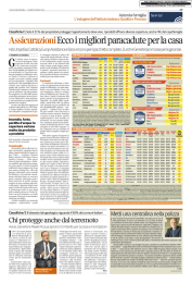 Assicurazioni Ecco i migliori paracadute per la casa