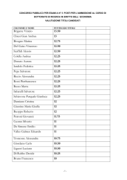 Brigante Vinicio 13.50 Chiesi Gian Andrea 13 Bisogno Marina 12.75