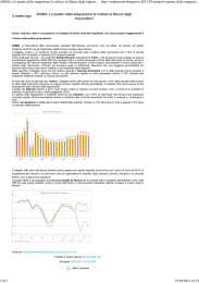 ANIMA: Lo spettro della stagnazione fa crollare la fiducia degli