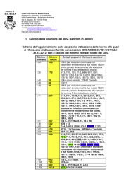 schema delle sanzioni ridotte del 30%