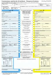 Modulo CID - Constatazione amichevole di incidente