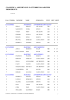 CLASSIFICA AMICHEVOLE 12 OTTOBRE 2014 ARCIERI