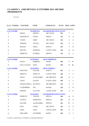 CLASSIFICA AMICHEVOLE 12 OTTOBRE 2014 ARCIERI