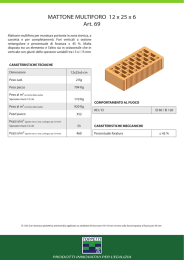 mattone multiforo