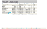 Linea E651 feriale annuale C.Giorgio-C.Viscardo