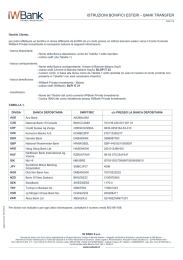 istruzioni bonifici esteri – bank transfer