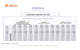 SKI PASS Price List - Sport Hotel Rosatti