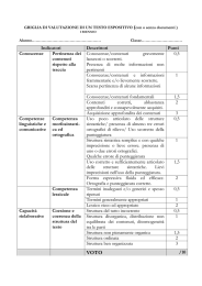 Griglia di valutazione di un testo espositivo