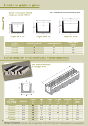 Canali con griglia in ghisa Canali grigliati in calcestruzzo