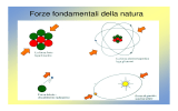 Nucleosintesi - Liceo Scientifico Statale Vito Volterra