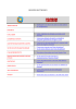 FAQ del Registro Elettronico