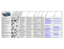 Contractors - Consumers Builders Supply