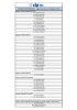 Format elenco professionisti al 30 giugno 2015