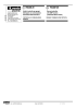 MODBUS communication protocol - RGAM20