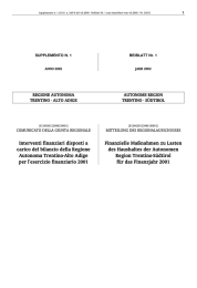 Interventi finanziari disposti a carico del bilancio della Regione