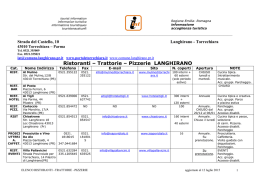 Ristoranti, Trattorie, Pizzerie - Langhirano