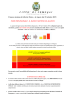 Nuovo sistema allerta meteo