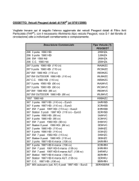 OGGETTO: Veicoli Peugeot dotati di FAP® (al 07/01/2008) Vogliate