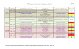 34° Campus Universitario