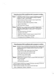 Classificazione NYHA modificata dello scompenso cardiaco