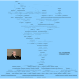 Academic Genealogy of Nikolai Shanin