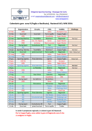 Calendario Puglia 2016 e Nazionali