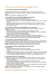 12 Esercitazioni per la didattica del palleggio d`alzata