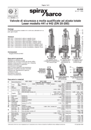 Valvole di sicurezza a molla qualificate ad alzata totale Leser