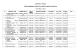 comune di airole elenco unificato iscritti di corte di assise di appello