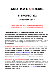 trofeo k2 - K2 Extreme