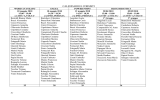 Calendario Azioni di Formazione