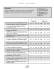 APHAB – FORMULARIO A