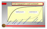 Costi impegnati e costi sostenuti Costi impegnati e