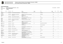 classi 1 - 2 - 3 ipr servizi socio sanitari