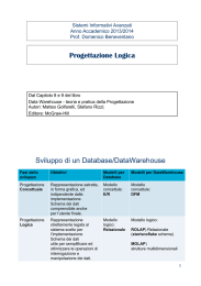 Progettazione Logica Sviluppo di un Database