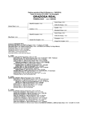 graziosa real - ITS-aste