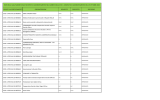 Esiti della valutazione al 29 ottobre 2015