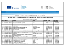 Esiti Mobilità per l`apprendimento per il personale