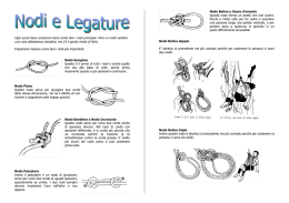 Ogni scout deve conoscere bene come fare i nodi principali