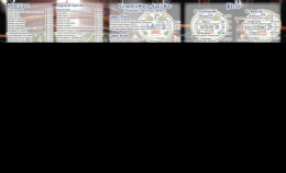Visualizza il menù completo della Birreria Pedavena con tutte le