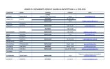 orario di ricevimento corso di` laurea in architettura a .a. 2015-2016